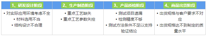 1635470765710630.png 汽车连接器.png