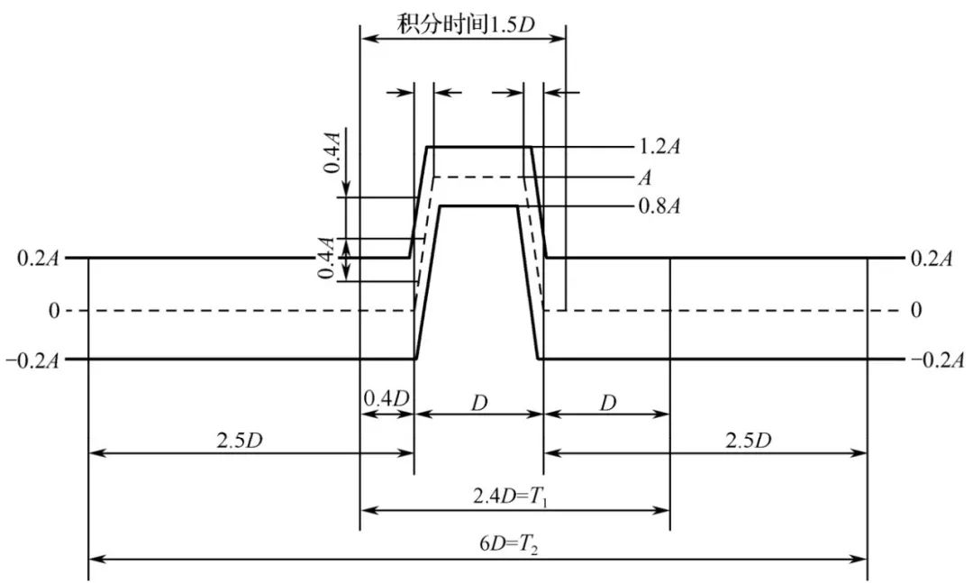 6fca923dcf3e2646a21de454c0833d37.jpg