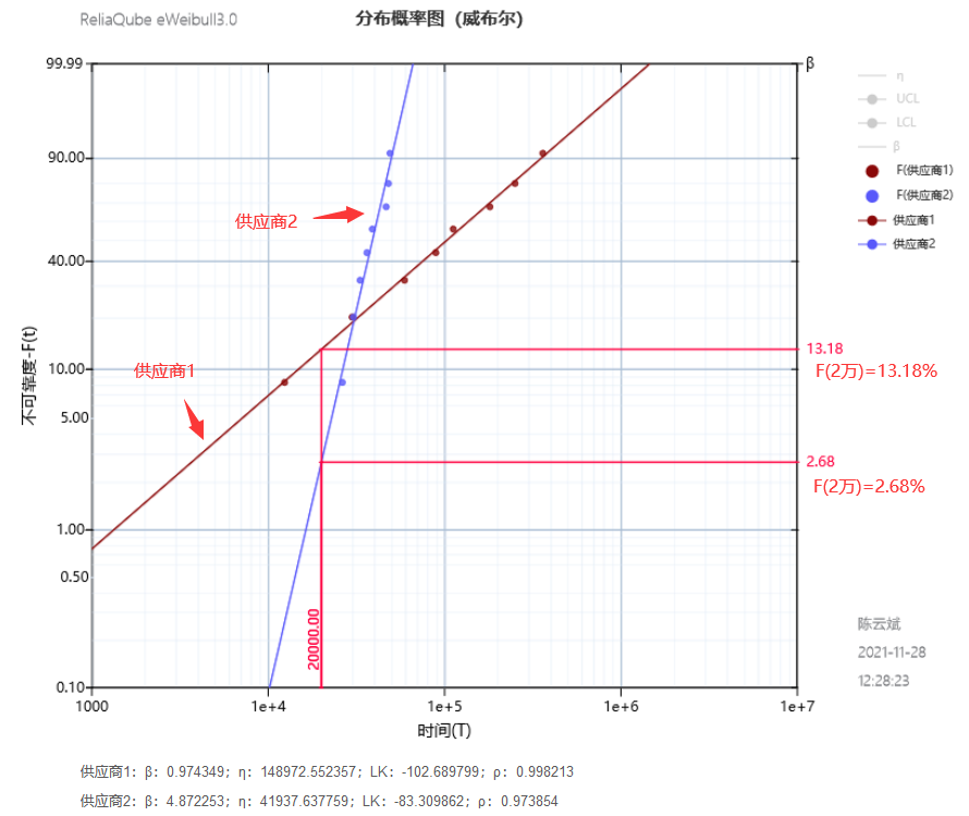 7b39e3de5091606760ef8f38efb7a163.png
