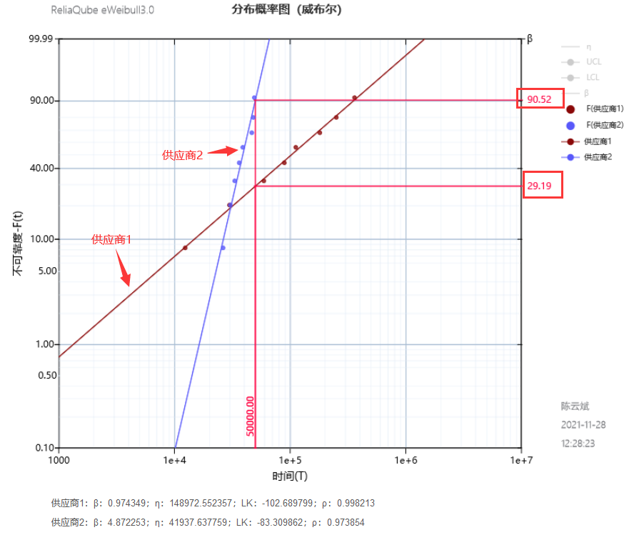 2f506d8258a088e8ea142288ddb940bd.png