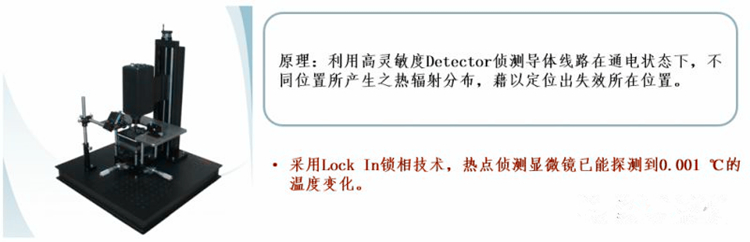 热点侦测显微镜