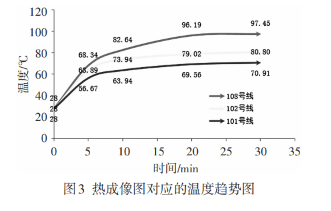 1681190503446624.png image.png